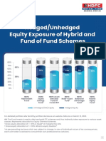 Leaflet - Hedged and Unhedged Exposure of Hybrid Funds