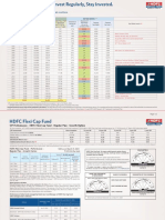 SIP Mantra - HDFC Flexi Cap Fund (Aprt 2023)