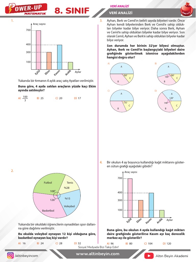 Nar Test Veri Analizi | PDF