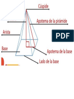 Elementos de La Pirámide Cuadrangular