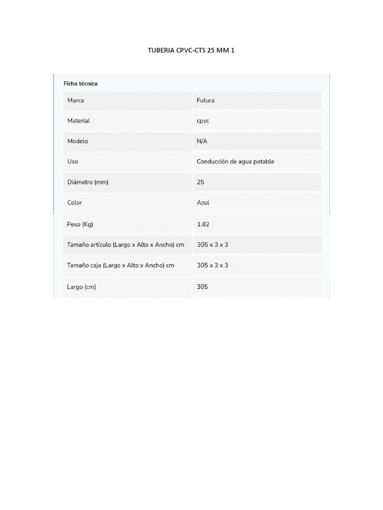 Tuberia CPVCCTS 25 MM 1 PDF