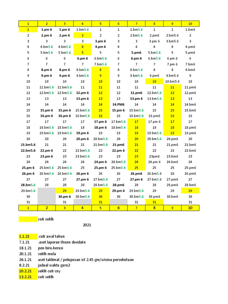 RPH21 1 | PDF