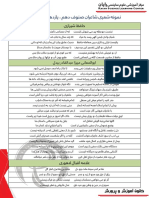 خلاصه کانکور دری 10,11,12