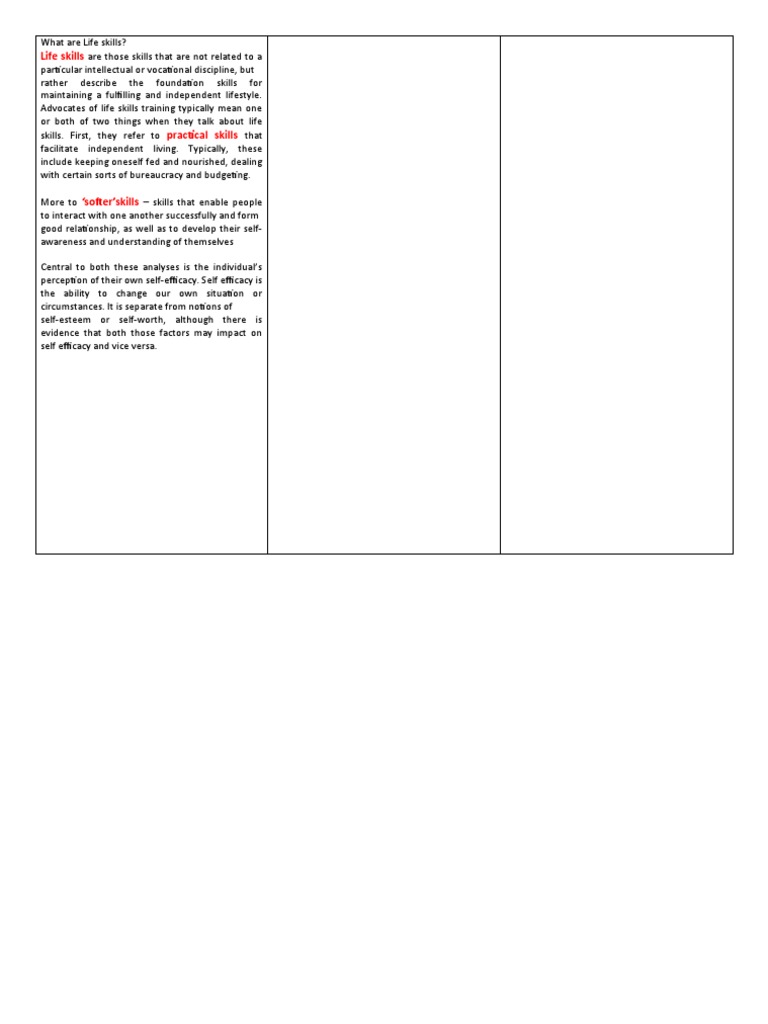 What Are Life Skills PDF