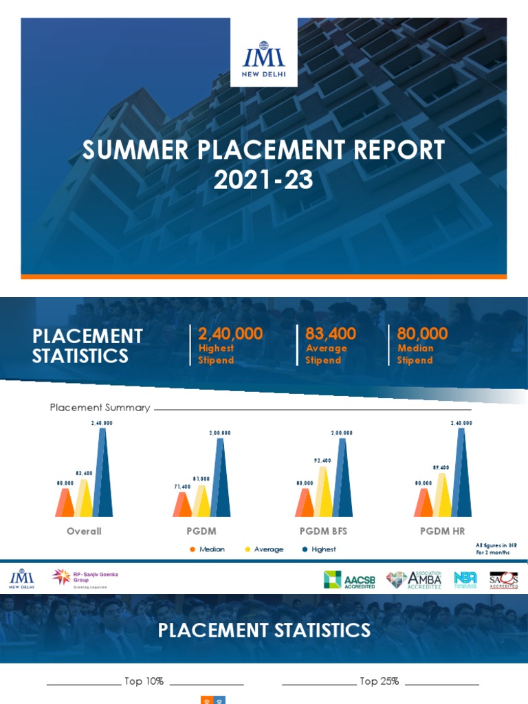 Summer placement report 2021 23 download free pdf master of