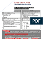 Application For Lateral Entry Technical Officers 1