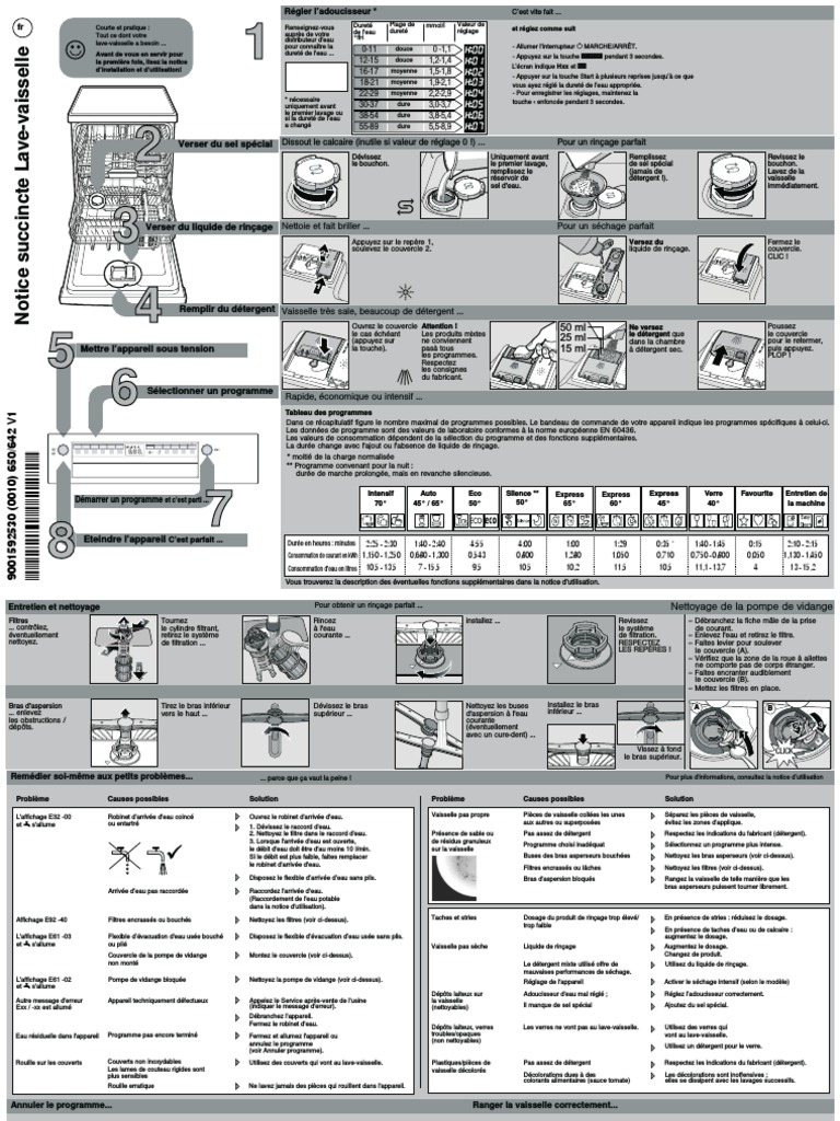 lave linge bosch serie 2 mode d'emploi