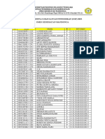 Peserta Usp 2023