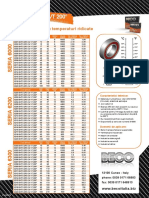 BECO DATASHEET EXTREME 2018 RUM Split BHTS2RSC4VT200