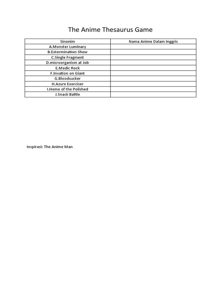 The Anime Thesaurus Game PDF