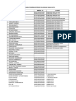 Daftar Penerima Sembako 