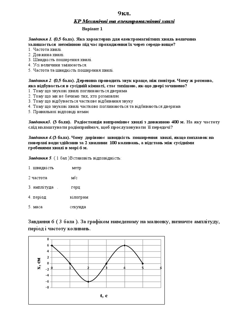 КР_9_клас | PDF