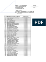 Testare Psihologica Academie Politie AI Cuza