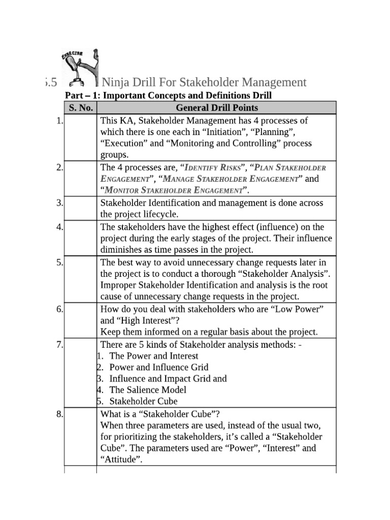 Project Stakeholder Management Ninja Drill | PDF