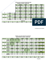 JADWAL JAGA KOAS STASE PDL BARI 24 April-28 Mei