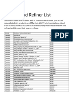 Smelter and Refiner List