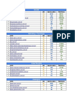 133 Blogs Que Aceitam Backlinks Nos Comentários