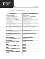 Aules REPORTED SPEECH 2nd BAT