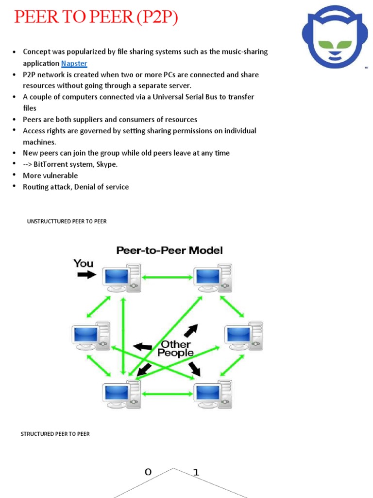 Peer To Peer - Client Server | PDF