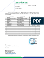 Kepala Cabang: Total