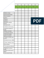 Diagrama Grant