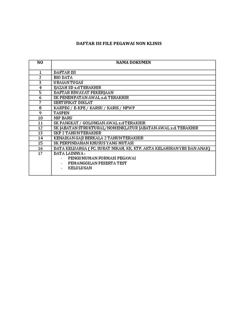 Daftar Isi File Pegawai Non Klinis | PDF | Karier & Perkembangan ...