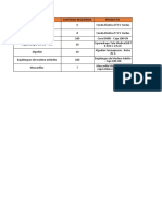 Presupuesto Botiquines