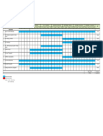 Jadwal Pnugasan Personil