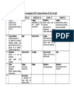 B1B - Calendario Pedagógico Semana Del Lunes 18 Al 22 de Abril