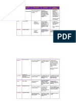 DOENÇAS TRABALHO DE BIOLOGIA Editado