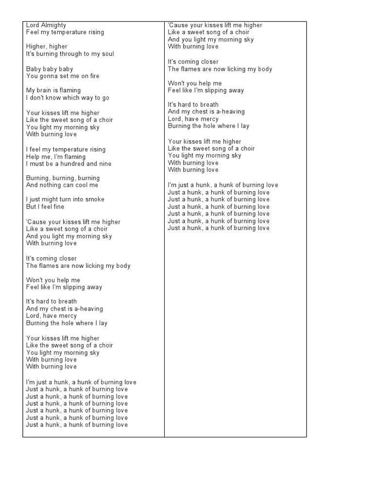 Paroles Burning Love PDF