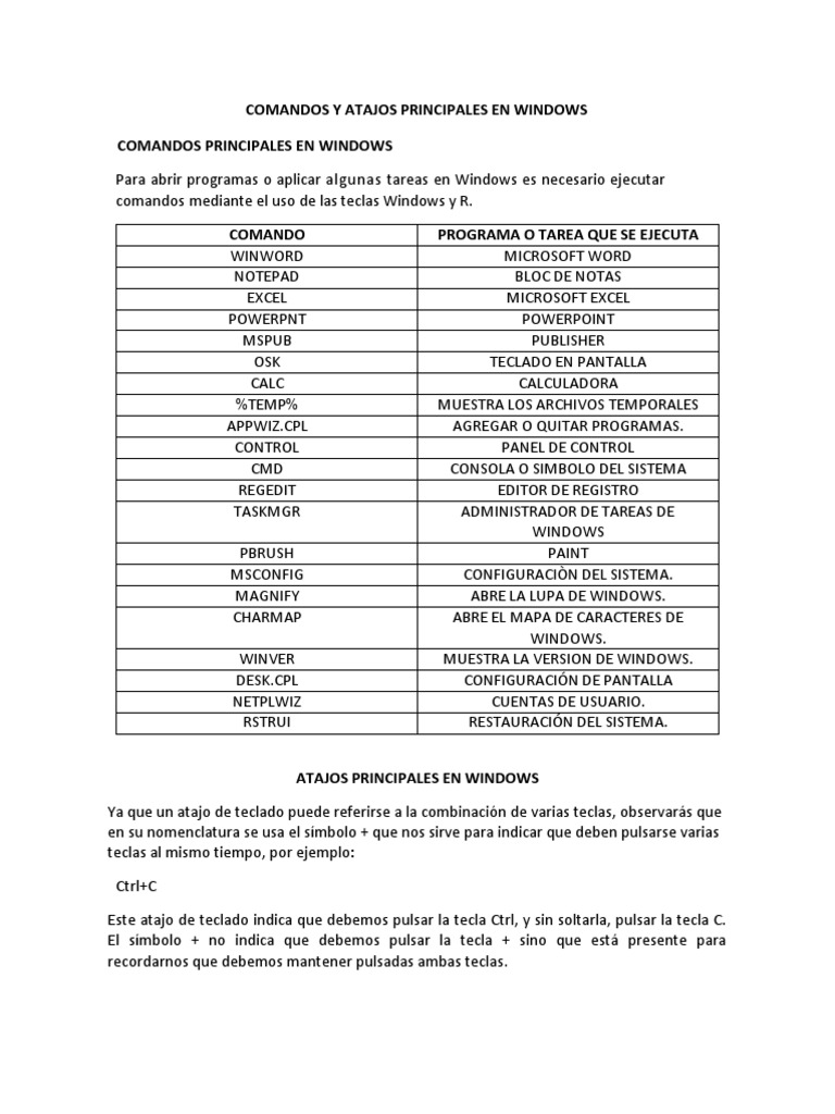 Algunos Comandos y Atajos Utilizados en Windows - 2021. | PDF ...