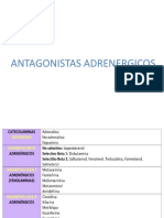 Antagonistas Adrenergicos QUEVEDO