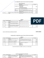 Catálogo de Dispositivos y Componentes para El Curso de Robot Mini Sumo