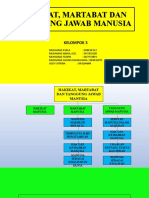 Pai Modul 2