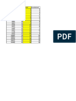 Tabla Numérica de Equivalencias