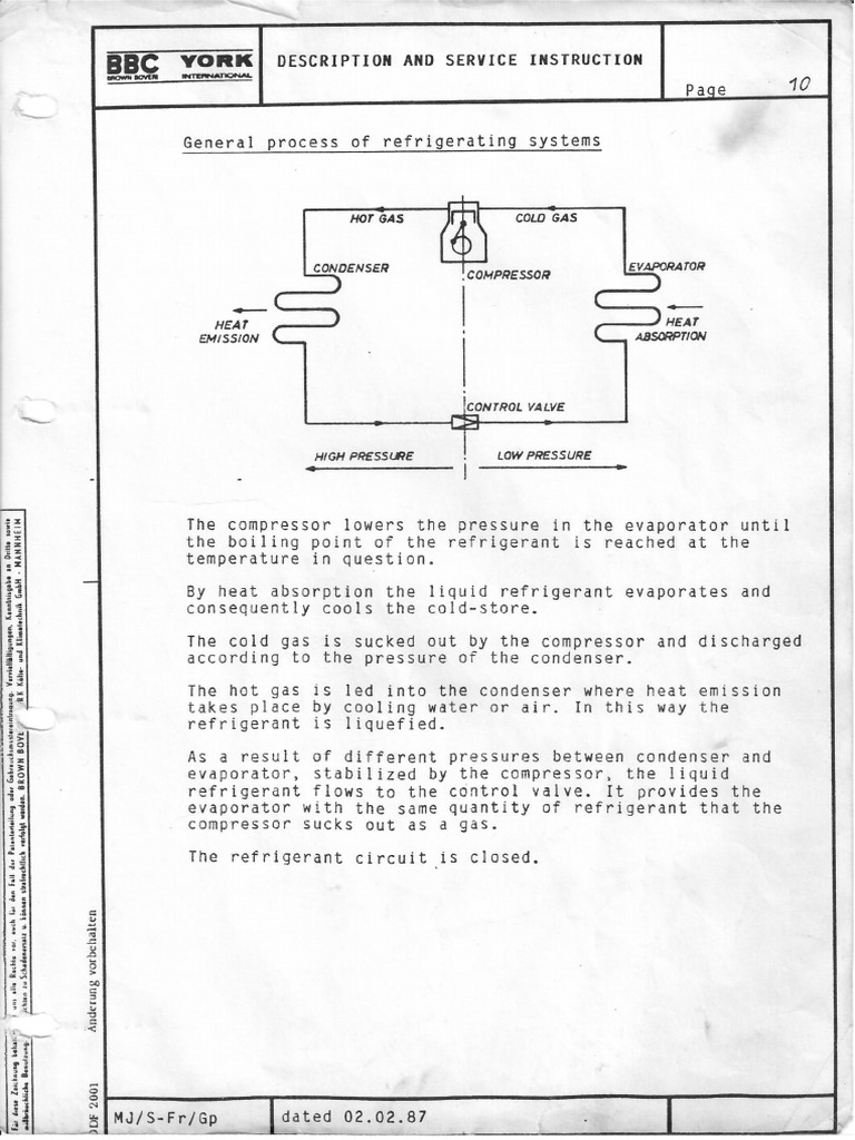 AC Compressor System Description and Service Instruction | PDF