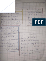 Diagrama Derechos Accidentales