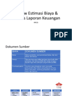 W15 Review Estimasi Biaya - Laporan Keuangan