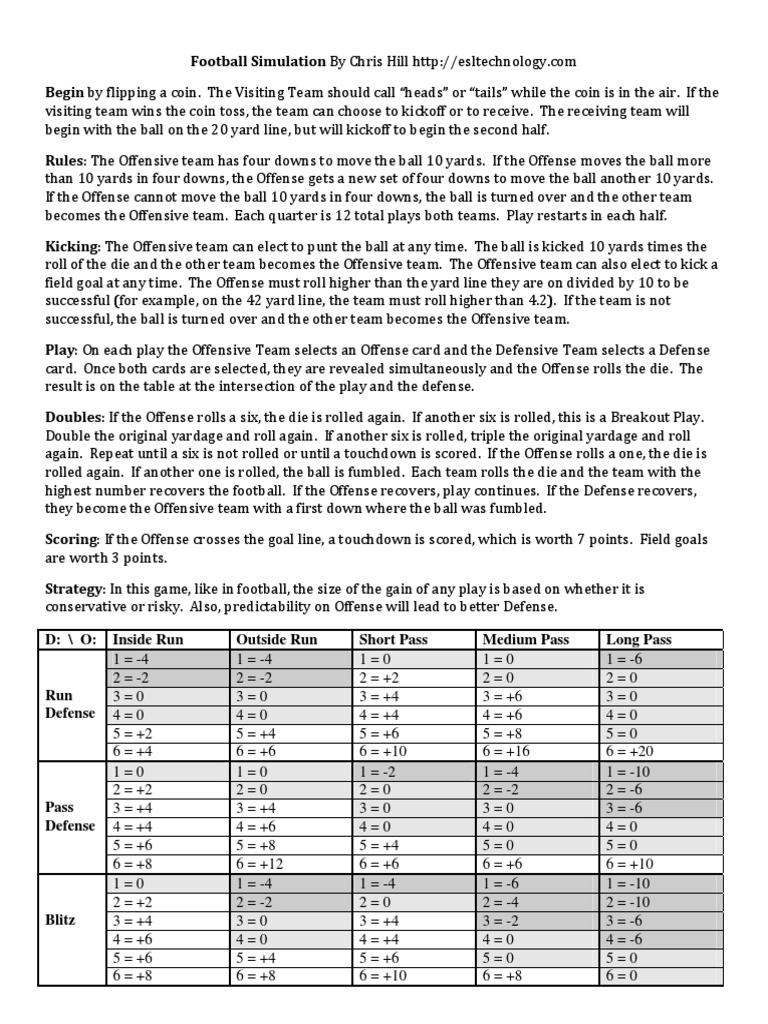 Football Simulation Game Rules | PDF | American Football | National ...