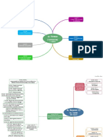 Mind Mapping Du Coran - Complet - 1