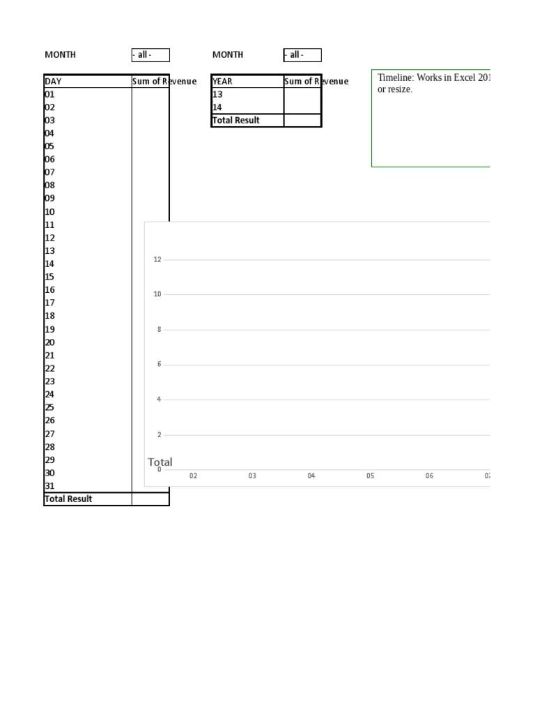 Sas Table Analysis