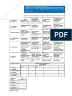 Autoevaluación Trabajo en Grupo