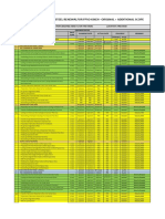 Progress Template - Combine