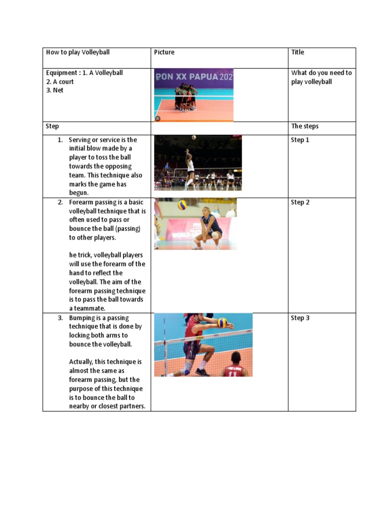 How To Play Volleyball | PDF | Volleyball | Athletic Sports