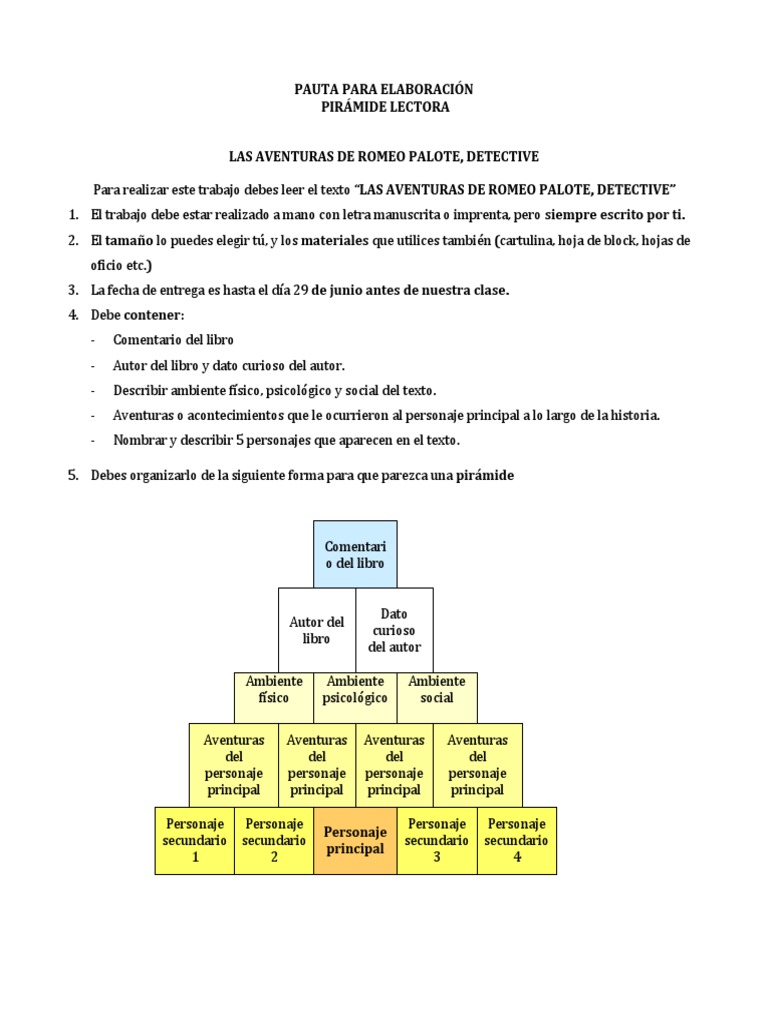 Piramide Lectora Pauta Cuarto Basico PDF 