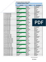 Jadwal Sholat Jumat Masjid Nurul Huda Tengororejo 2023