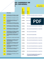 Listado de Carreras 2023
