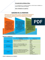 Conceptos Elementales de Literatura