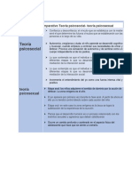 Tarea 1